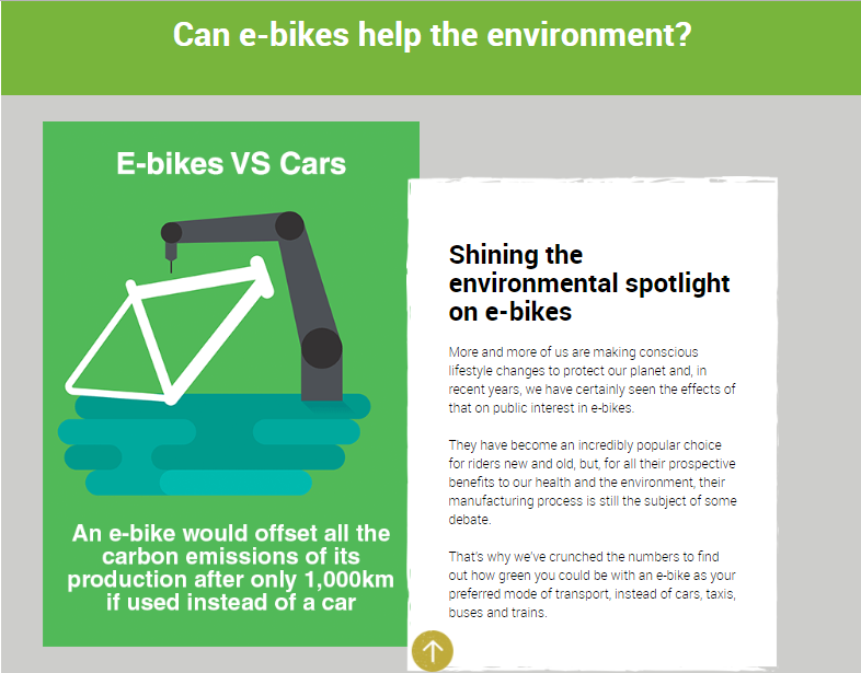 Emisiones de las bicicletas eléctricas